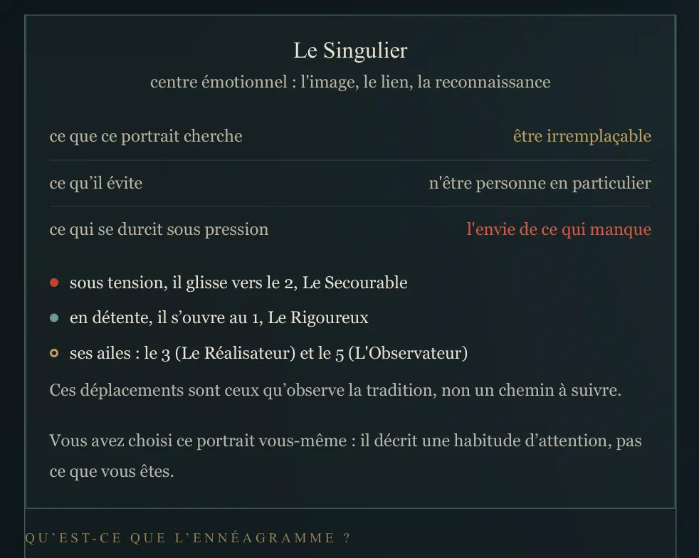 Visuel de la lecture : La grille d’inclusion